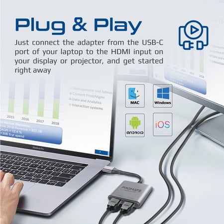 بروميت محول USB-C إلى HDMI مزدوج بدقة 4K موديل - MediaLink-H2