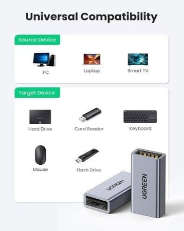 يوجرين محول USB 3.0 أنثى إلى أنثى لتمديد الكابلات سرعة نقل 5Gbps وهيكل متين أسود US381