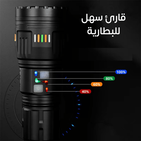 كشاف ليزر يدوي قابل لإعادة الشحن وشحن الجوالات مع تكبير وتركيز الإضاءة