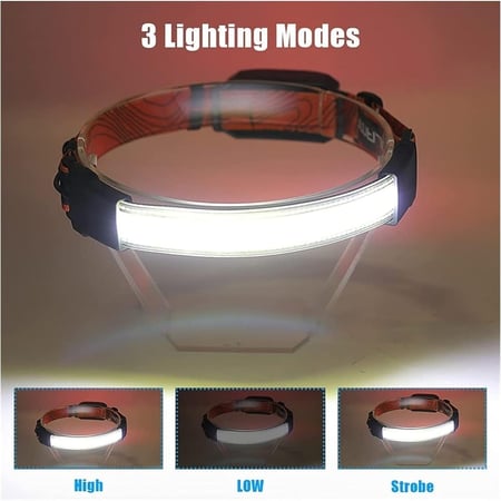 كشاف إضاءة رأس LED قوي ومتعدد الوظائف للدراجات الهوائية مع إضاءة خلفية