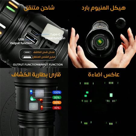 كشاف يدوي LED بقوة 3000 شمعة، شاحن متنقل للجوالات مع تكبير وتركيز الإضاءة - AAA306