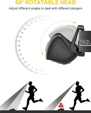 كشاف رأس صغير بقوة إضاءة عالية مع مستشعر حركة قابل للشحن بتايب سي ومقا