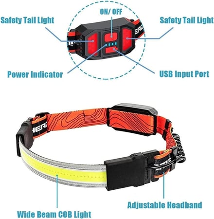 كشاف إضاءة رأس LED قوي ومتعدد الوظائف للدراجات الهوائية مع إضاءة خلفية