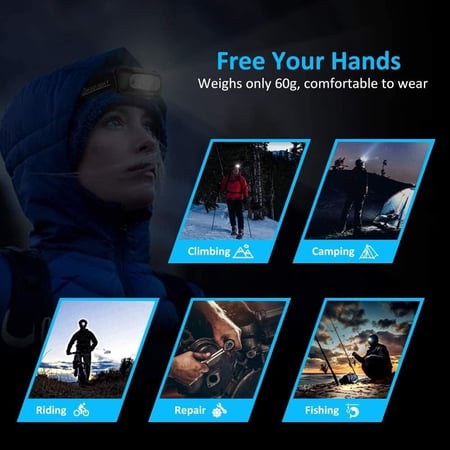 كشاف رأس صغير بقوة إضاءة عالية مع مستشعر حركة قابل للشحن بتايب سي ومقا