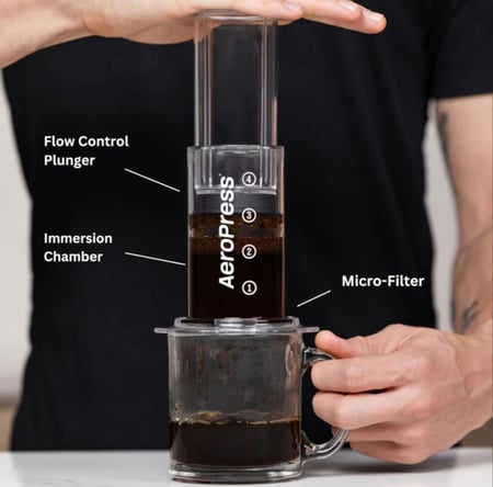 اداة ايروبرس الشفاف " كلير"  | Aeropress Coffee Maker Clear