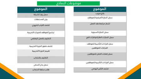 نماذج وملفات الموارد البشرية