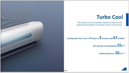 مكيف وايت وستنجهاوس سبليت 12 بارد – 12100 وحدة – WWS12Z24I/C