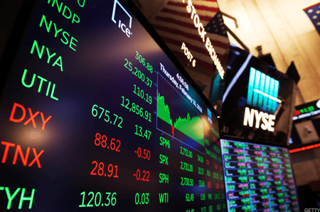 الدورة الشاملة للاسهم الامريكية والتحليل الفني و الاوبشن