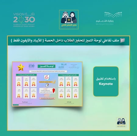لوحة التميز الذكية داخل الفصل ( آيفون وآيباد )