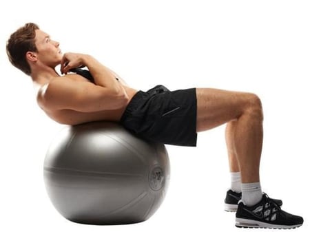 الكرة السويسرية