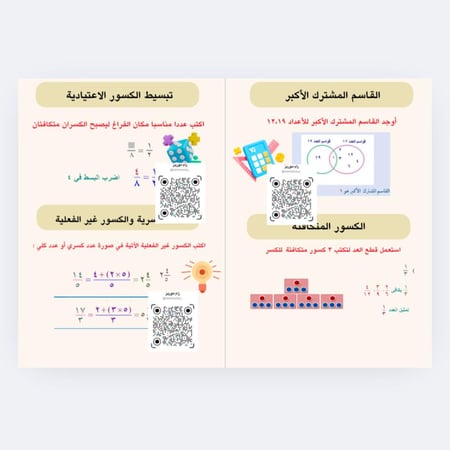 الكسور الاعتيادية والكسور العشرية