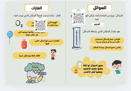 السوائل والغازات