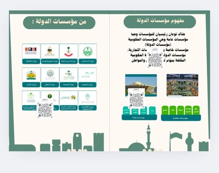 مفهوم مؤسسات الدولة