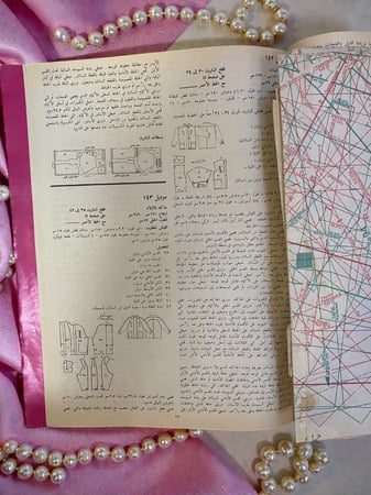 مجلة أزياء  بوردا مودن  burda moden عربي - 1987