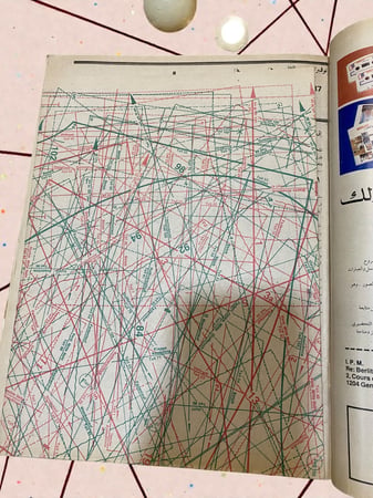 مجلة أزياء  بوردا مودن burda moden عربي - 1987