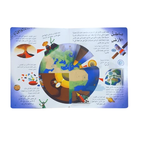 مجموعة الطفل المكتشف