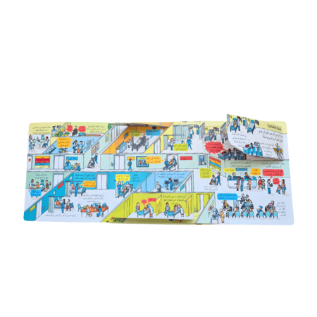 انظر داخل المستشفى