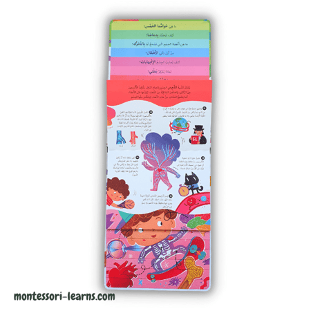 خطوة خطوة جسم الإنسان