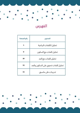 نسخ الكلمات الرباعية و أكثر و تحليلها