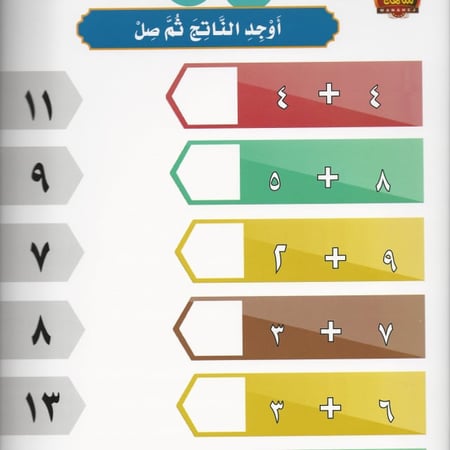 سلسلة اكتب وامسح | تعليم الجمع والطرح