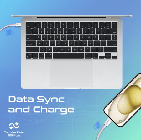 PROMATE - كيبل شحن نحيف EcoLine من تايب سي إلى تايب سي بطول 1.2 متر