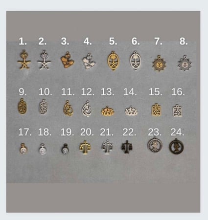 غير قابل للسحب  - ID Holder