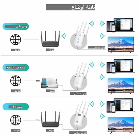 موزع شبكة الإنترنت الذي يدعم ترددات 5 و 2.4 جيجاهرتز ويحتوي على فيشة UK: