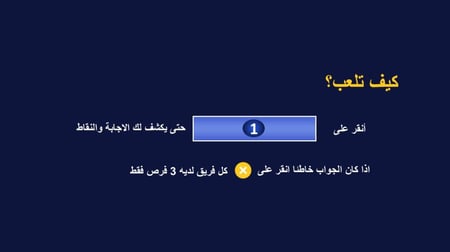 لعبة تحدي العائلات - Family Feud الجزء الثاني | ألعاب جماعية مسلية للعائلة | لعبة باوربوينت قابلة للتحميل