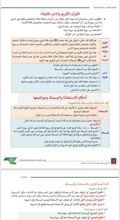 ملزمة الرخصة المهنية الدراسات الإسلامية 2 pdf