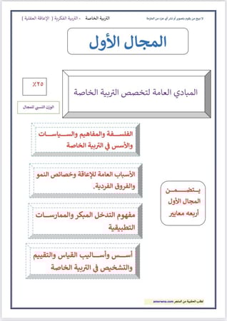 ملزمة الرخصة المهنية العوق العقلي ( الفكري ) pdf
