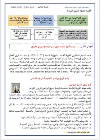 ملزمة الرخصة المهنية العوق العقلي ( الفكري ) pdf