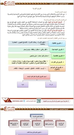 ملزمة الصفوف الأولية pdf