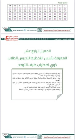 ملزمة الرخصة المهنية التربية الخاصة - توحد pdf