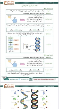 ملزمة الرخصة المهنية كيمياء pdf