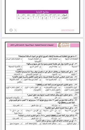 ملزمة الرخصة المهنية التربية الأسرية pdf