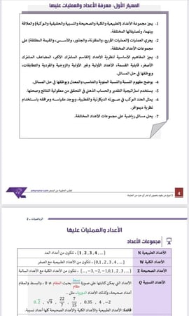 بكج الرخصة المهنية رياضيات  2 ( ملزمة pdf + الدورة فيديو )