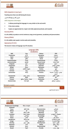 حقيبة الرخصة المهنية لغة انجليزية 1 و 2 pdf