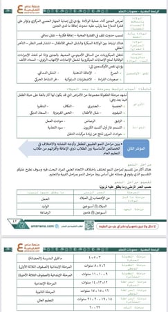 ملزمة الرخصة المهنية التربية الخاصة - توحد pdf