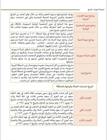 ملزمة الرخصة المهنية تاريخ pdf