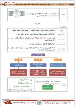 ملزمة الصفوف الأولية pdf