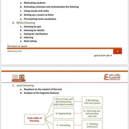 بكج الرخصة المهنية اللغة الإنجليزية 1 و 2 ( الحقيبة pdf + الدورة فيديو )