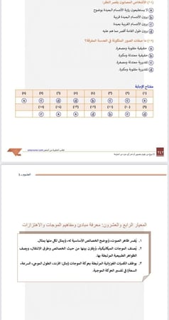 ملزمة الرخصة المهنية علوم 1 pdf