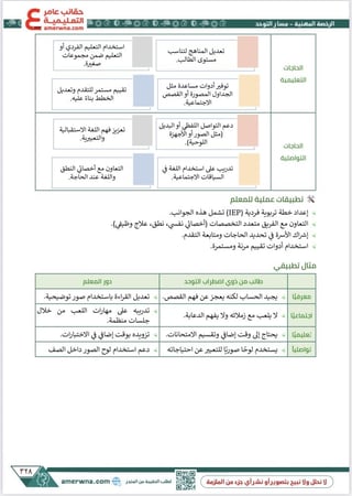 ملزمة الرخصة المهنية التربية الخاصة - توحد pdf