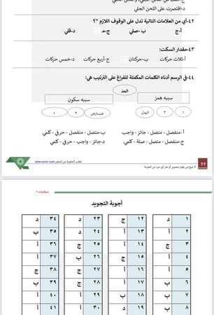 ملزمة الرخصة المهنية الدراسات الإسلامية 2 pdf