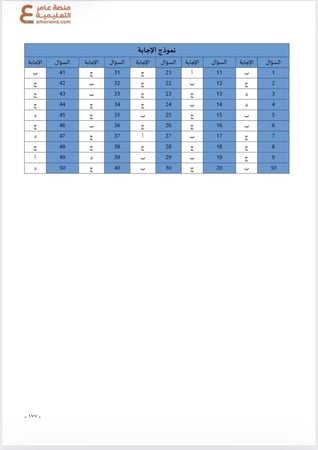 ملزمة الرخصة المهنية للمدربين pdf