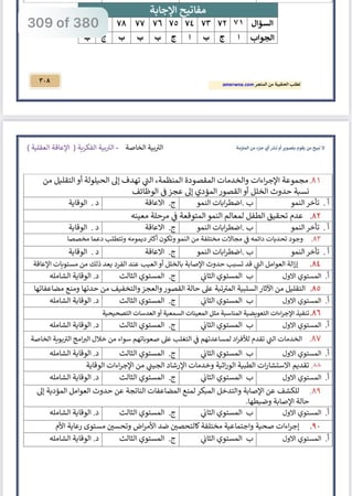 ملزمة الرخصة المهنية العوق العقلي ( الفكري ) pdf