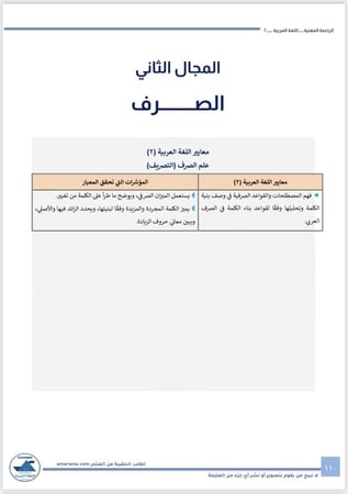 ملزمة الرخصة المهنية اللغة العربية pdf 2