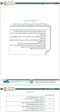 ملزمة الرخصة المهنية كيمياء pdf