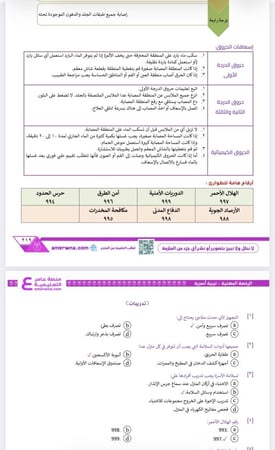 بكج الرخصة المهنية التربية الأسرية ( ملزمة pdf + الدورة فيديو )