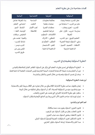 بكج دورة الرخصة المهنية للمدربين ( محاضرات + ملزمة pdf )